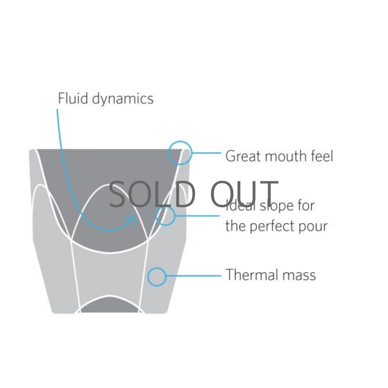 画像3: VERO コルタドグラス smoke, 2個セット  (3)