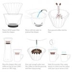 画像4:   GINO +  LINO : Pour-Over Brewing Kit (4)